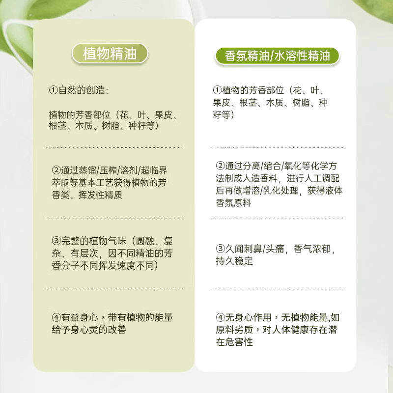 香薰精油加湿器香薰机专用植物精油助眠安神舒缓香薰家用室内持久
